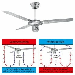 Meilleur prix ✨ Ventilateur de Plafond, Silencieux, 3 Vitesses, Fonction Été-Hiver, Acier Inox. 60 Argent ProficareDVL 3071 🥰 -Optonica Soldes 4006160307108 3