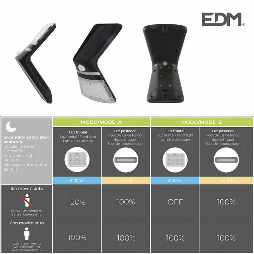 Top 10 ⌛ Philips LED 3,5W étanche IP65 Noir 🎉 3 Top 10 ⌛ Philips LED 3,5W étanche IP65 Noir 🎉 – Image 3